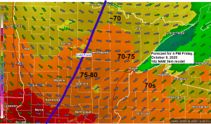 Isolated showers/t-storms possible early Friday morning; breezy and warm Friday afternoon; rain chances late Sunday into Monday