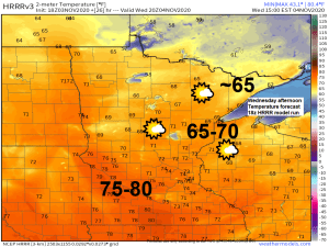 Record Warmth in the Northland today; more warm temperatures on the way!