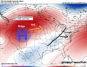 Turning hot and humid late this week into next week with record/near record warmth possible; a few shower/t-storm chances ahead but overall a dry pattern into early next week