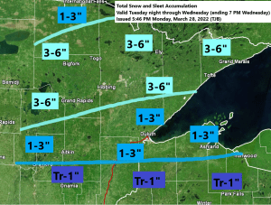 Wet Snow, Sleet, Rain and Freezing Rain on the way Tuesday evening through Wednesday