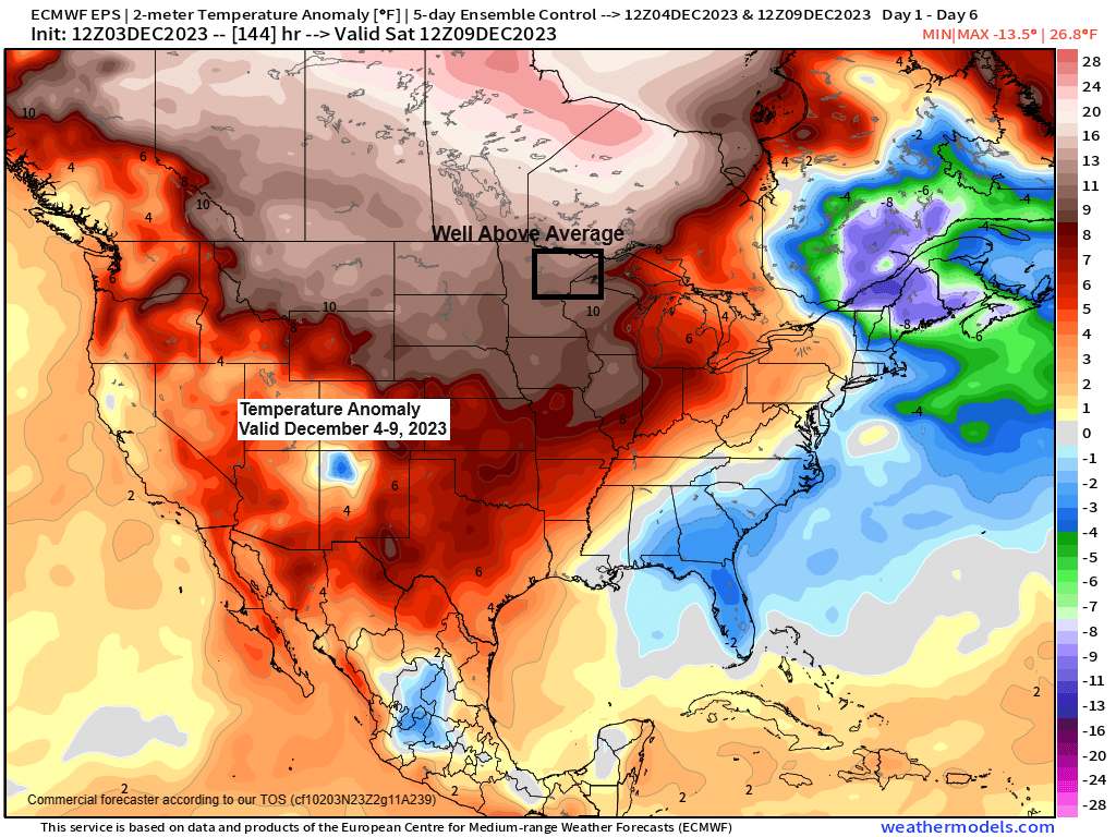 Mild and mostly dry pattern continues