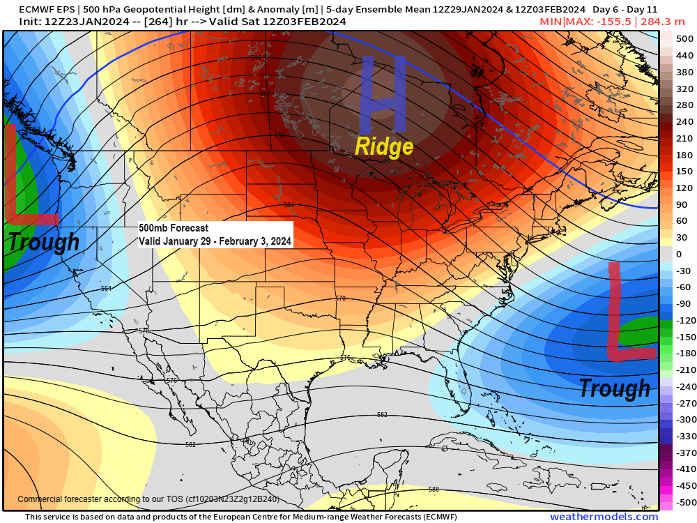 Areas of fog otherwise a mild and quiet weather pattern through next week; Record/Near Record warmth possible
