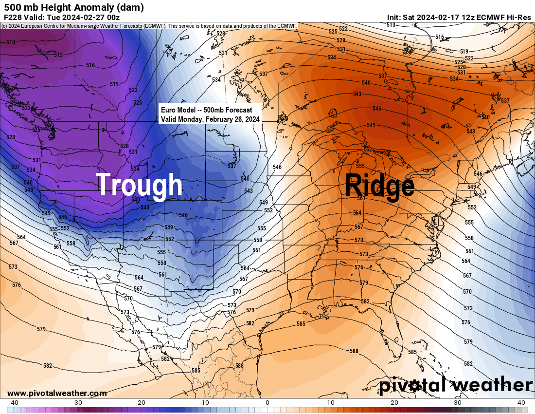 Active pattern possible around or after February 26th but pretty quiet until then; Wind reports from today