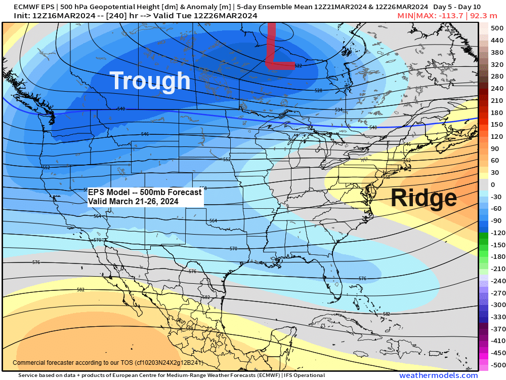 Active pattern possible beginning late next week; Lake effect snow along the South Shore through Monday morning