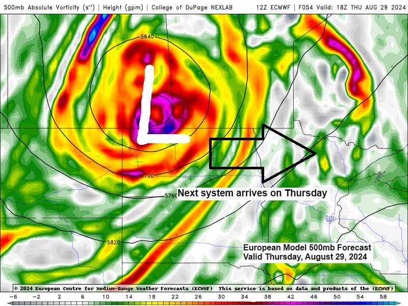 Latest Northland Weather Forecast: Rainfall and Temperature Trends