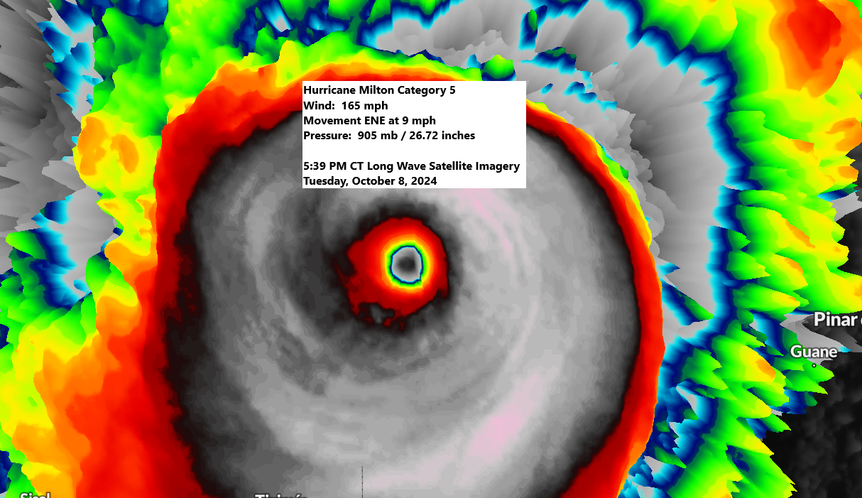 Hurricane Milton Path and Storm Surge Forecast