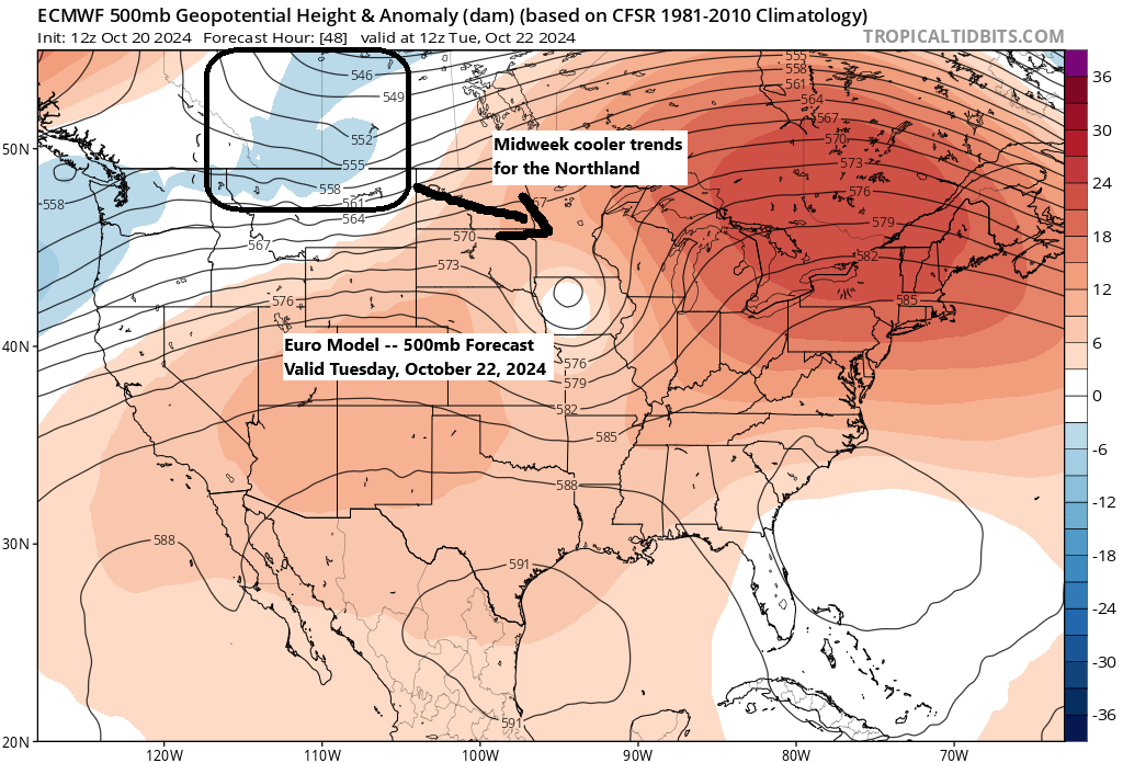 Upcoming Cold Front and Weather Changes in the Northland