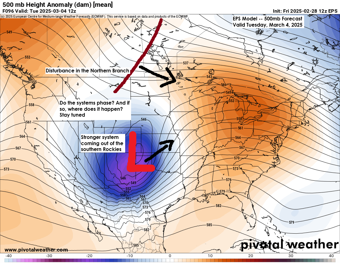 Update on next week’s system: Wind/Storm and Snowfall Reports from today (2/28/2025).