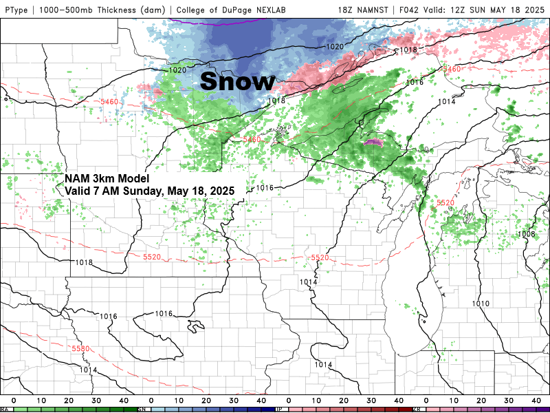 Cool Weekend Weather Forecast for the Northland