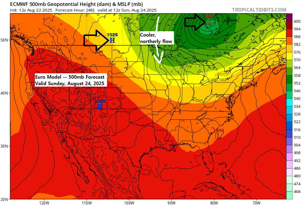 Northland Weather Update: Cooler Days Ahead