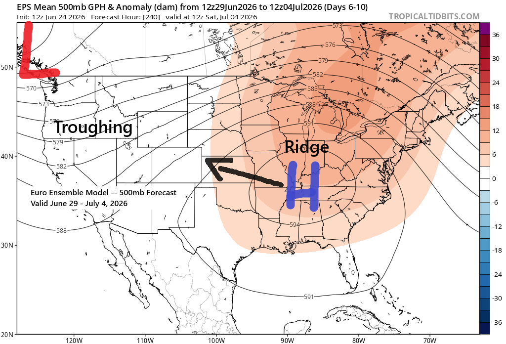 Heat Pushes North as Midwest Ridge Strengthens Ahead of the Holiday