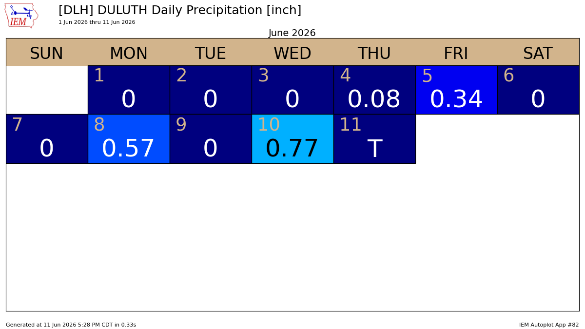 Rainfall Totals and Storm Reports for June 10, 2026