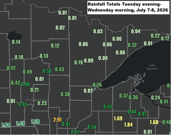 Northland Rainfall Reports and Duluth 2026 Precipitation Stats