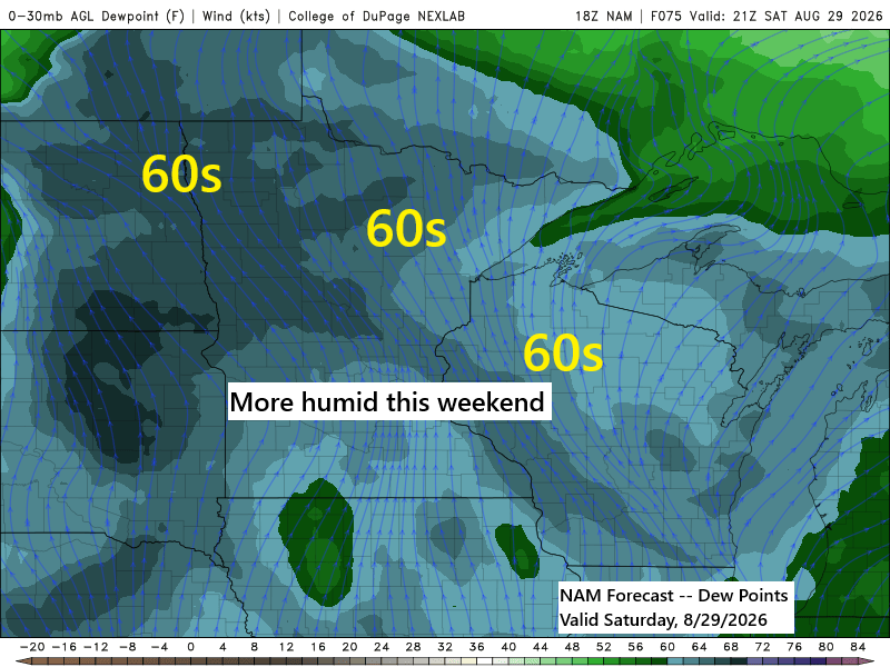 🌬️ Pattern Change Possible This Weekend into Next Week; 🌧️ Occasional Showers and Storms but Low Confidence in Widespread Rain
